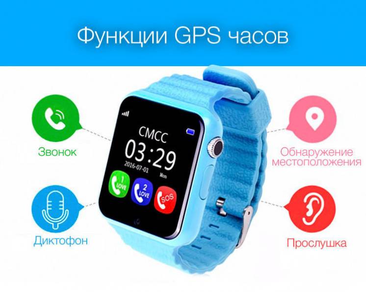 Дитячий розумний годинник V7K Smart Watch з GPS, Bluetooth, камерою та