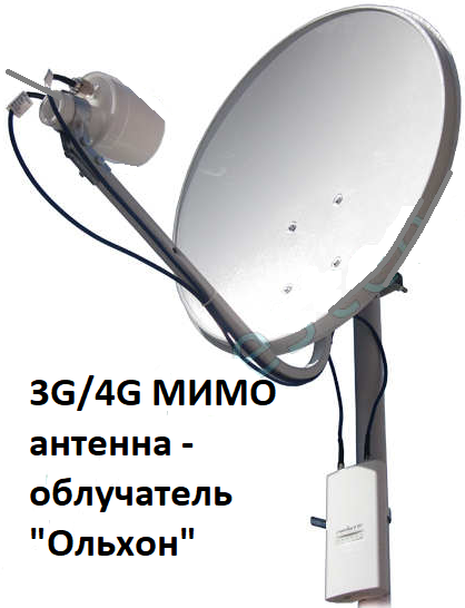 Антенна- облучатель mimo Ольхон для мобильного интернет 3G 4G 3G