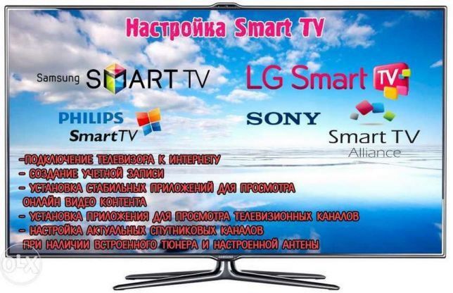 Настройка смарт тв (smart tv)