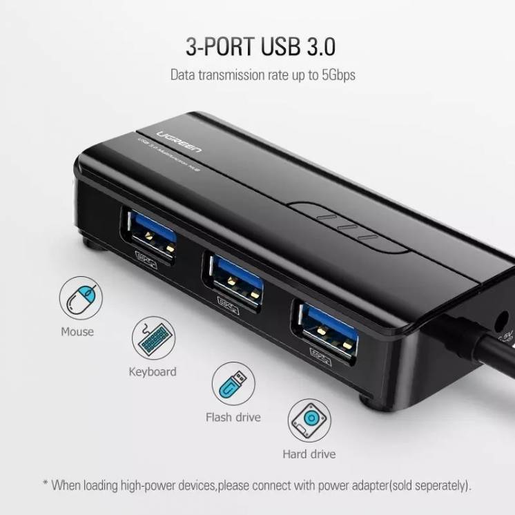 Адаптер (USB 3.0 хаб) для смарт приставки Xiaomi Mi Box 3