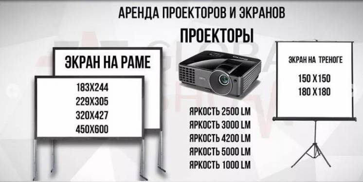 Аренда проектора \ Экран + проектор 700 грн