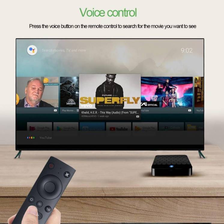 Смарт ТВ приставка WeChip X88 mini + пульт с голосовым поиском