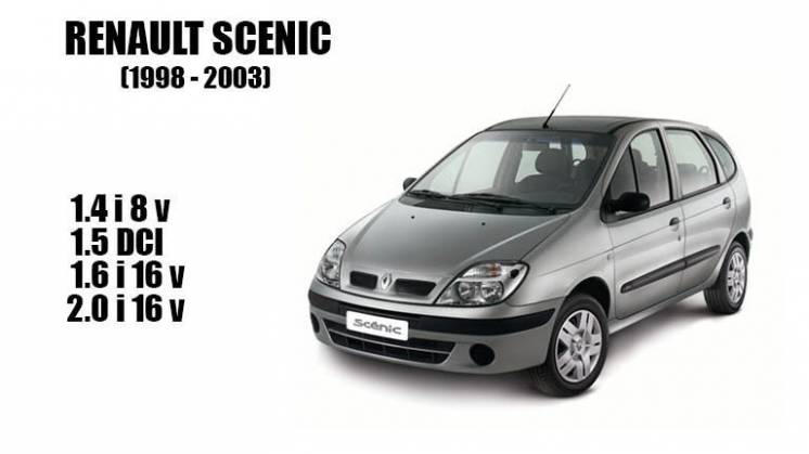 Разборка Renault Scenic 1998-2011