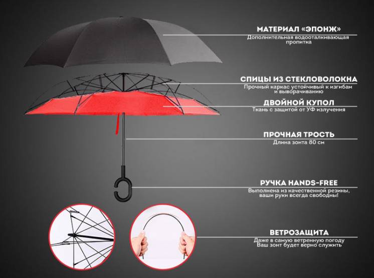 Ветрозащитный зонт А Зонт обратного сложения Разные рисунки