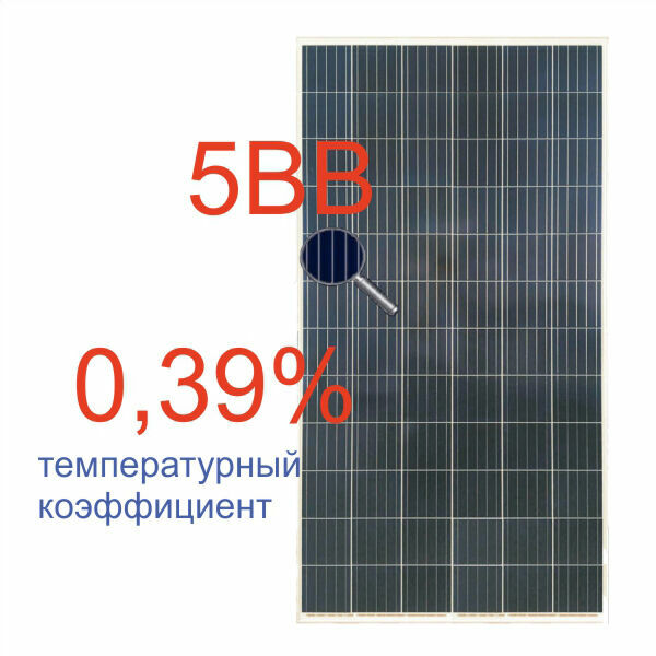 Солнечная батарея Risen 335вт, поликристаллическая Rsm72-6-335p5bb