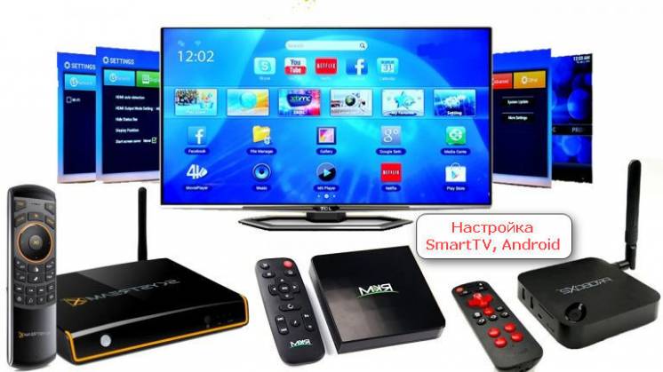 Настройка смарт тв, Android Tv; медиаплееров Iptv, Smart Box приставок