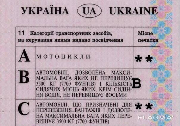 Конвертация - обмен украинских водительских прав на итальянские.