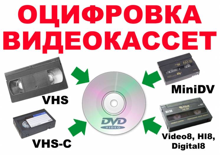 Оцифровка видеокассет Vhs, Vhs-c, Minidv, Video8, Hi8, Digital8 киев