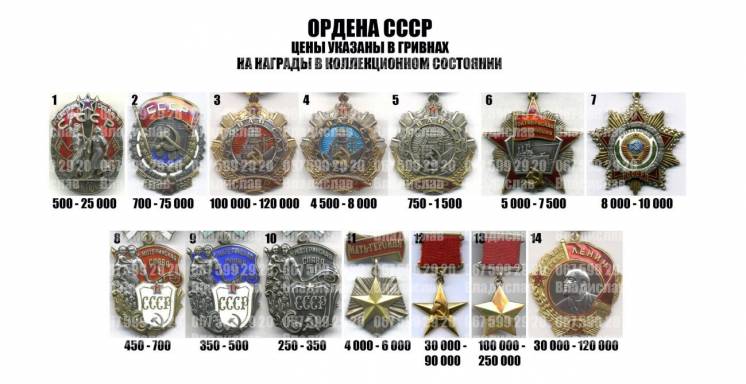 Куплю ордена СССР трудовые и воинские ордена