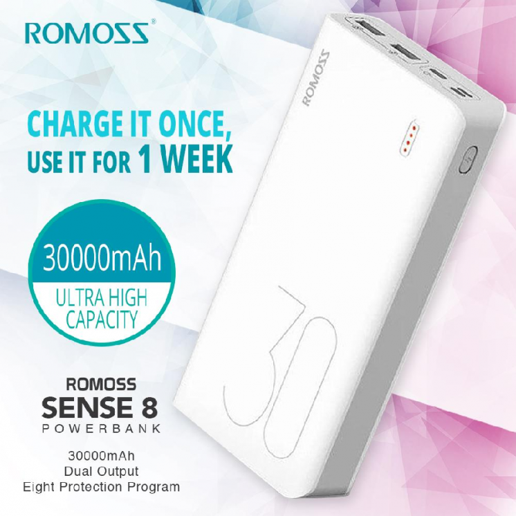 Внешний аккумулятор ROMOSS Sense 8 30000mAh power bank