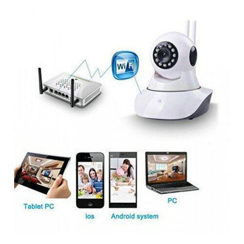 Камера видео наблюдения WIFI Smart NET Q5