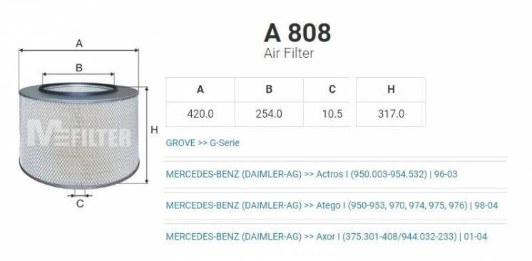 Фильтр воздушный Mercedes-benz DAIMLER-AG Actros