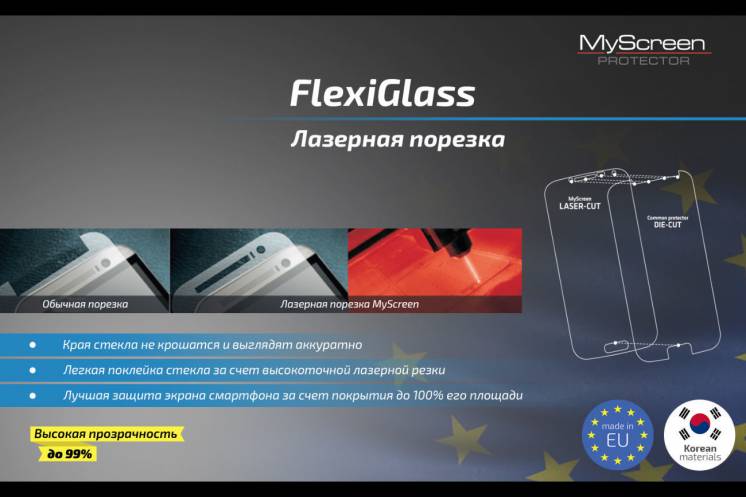 Гибкое стекло MyScreen Prestigio PSP5502 FlexiGLASS L!TE