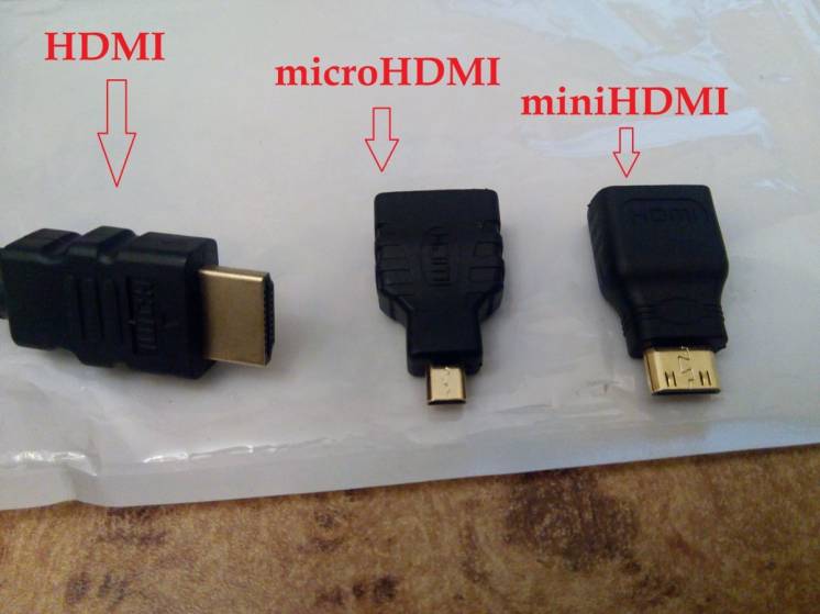 Адаптер microHDMI-HDMI та miniHDMI-HDMI