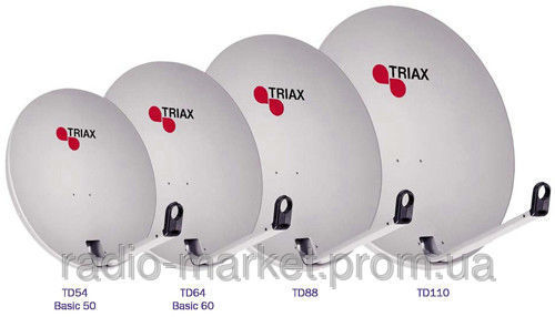 Спутниковая антенна Triax TD64 - 0,64м