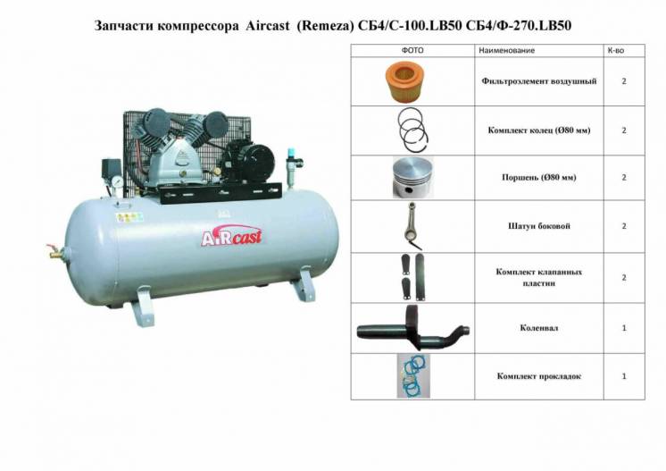 Запчасти компрессоров  ремеза Aircast Lb-50
