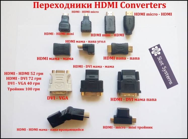 Переходник HDMI - DVI ТВ