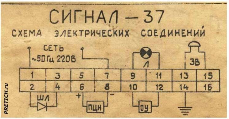 Гаражная сигнализация Сигнал 37М 1991 года СССР