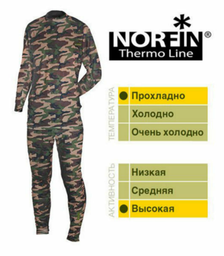Термобелье Norfin Thermo Line XXXL