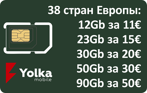 SIM карти для інтернету в Європі 3g, 4g, 5g