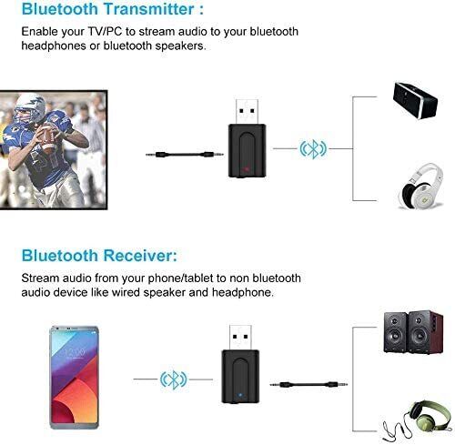 2 в 1 Bluetooth 5.0 Передатчик Приемник, Портативный Bluetooth Беспров