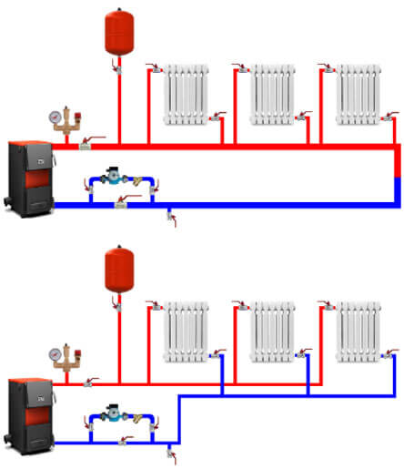 Монтажник систем отопления