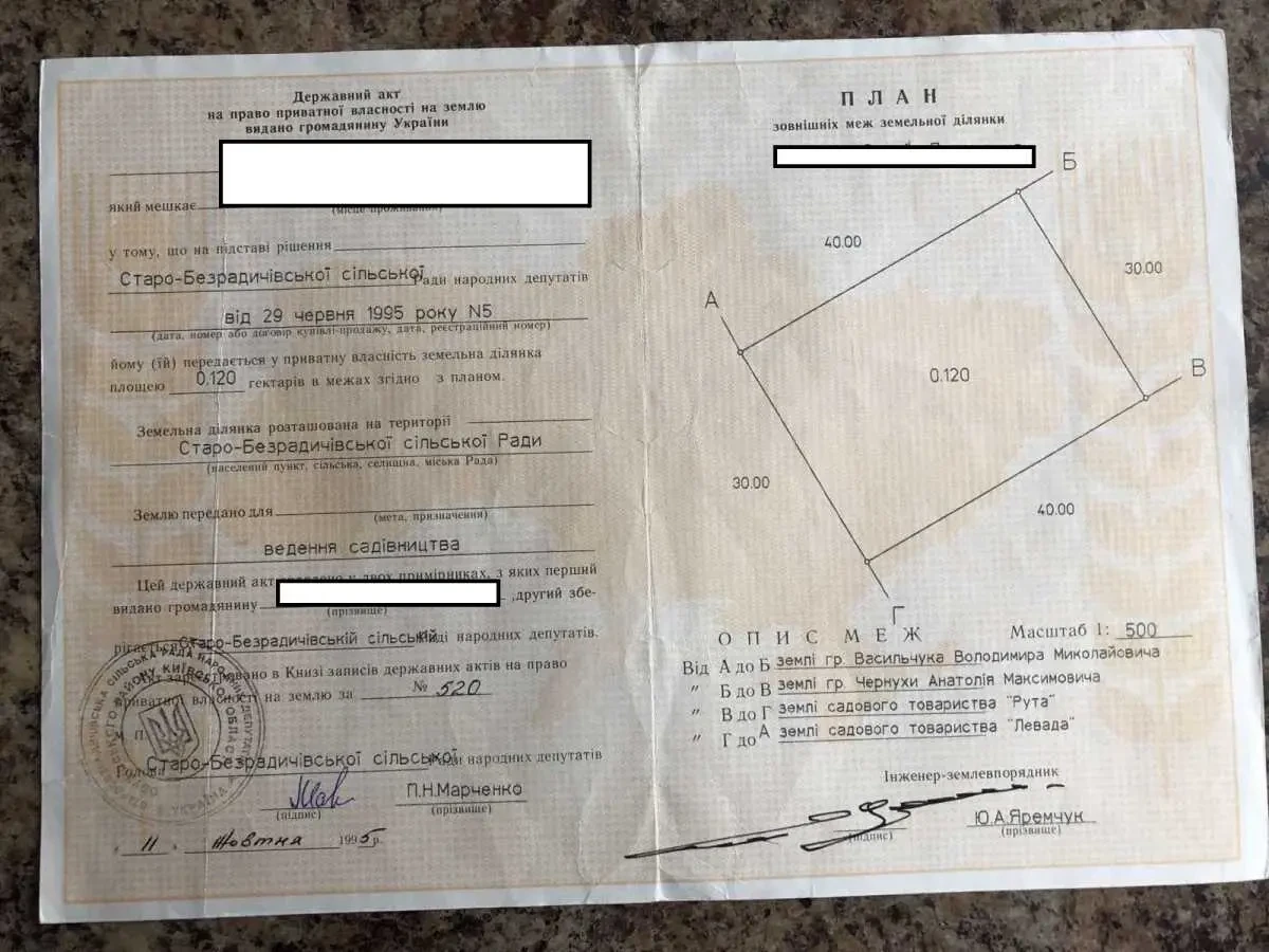 ділянка під житлову забудову Обухівський, Нові Безрадичі, кооператив.. 8