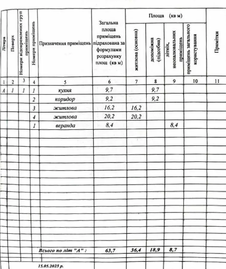 2-к будинок Бучанський, Северинівка, Польова 22