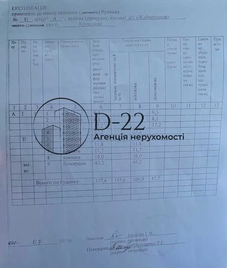 5-к будинок Фастівський, Крушинка, лісова 81 13