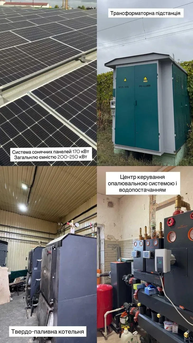 Продам производственное помещение Київ 2