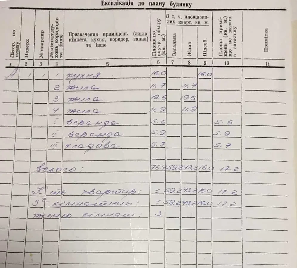 3-к будинок Бучанський, Завалівка, леніна 4