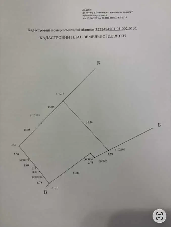 ділянка під житлову забудову Фастівський, Малютянка, Гоголя 14