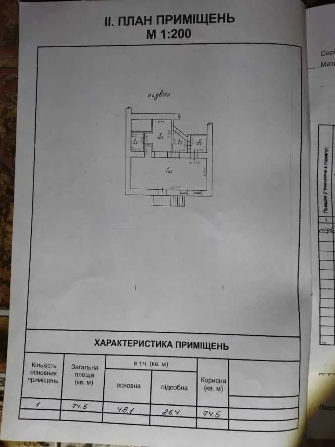 торгові площі Одеса, Хаджибейський, Прохоровская 73 4