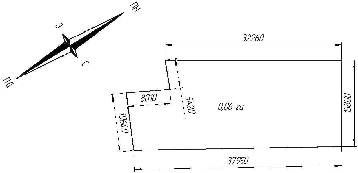 ділянка під житлову забудову Вишгородський, Новосілки, Райдужна 4