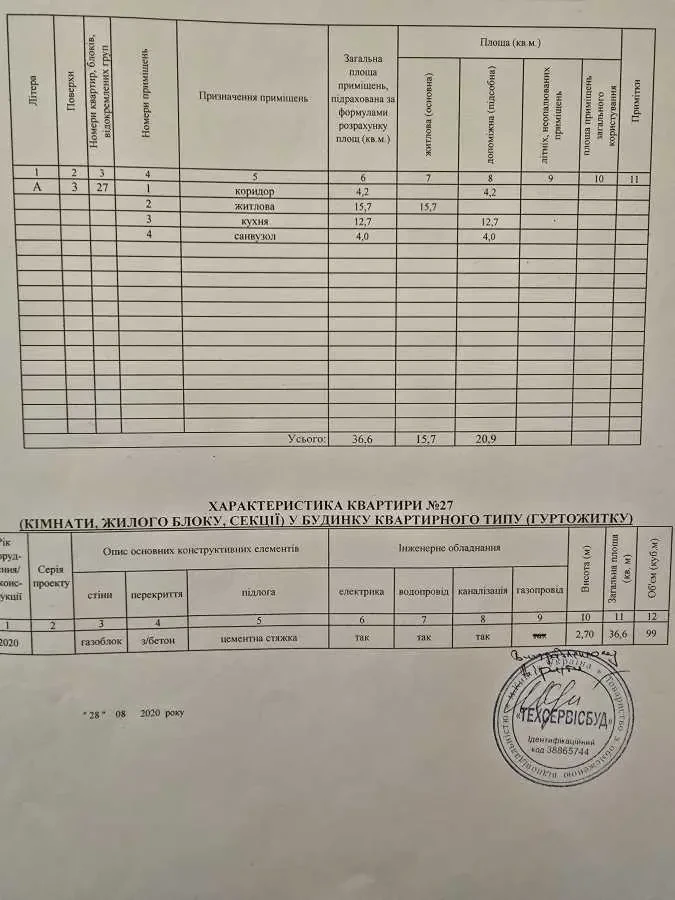 1-к квартира Бучанський, Вишневе, Весняний 2 5