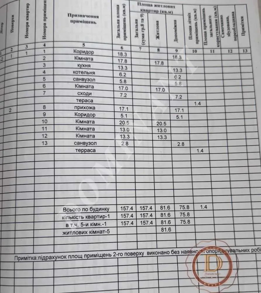 5-к будинок Запоріжжя, Дніпровський, Степова 11