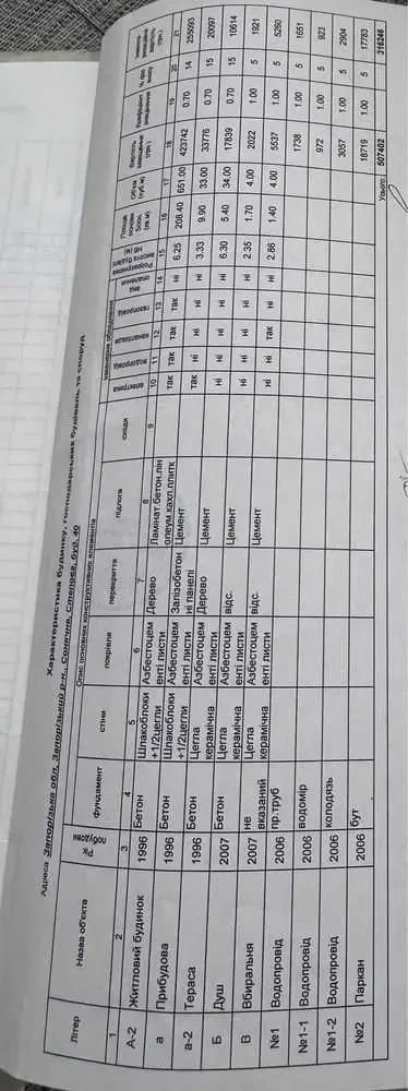 5-к будинок Запоріжжя, Дніпровський, Степова 12