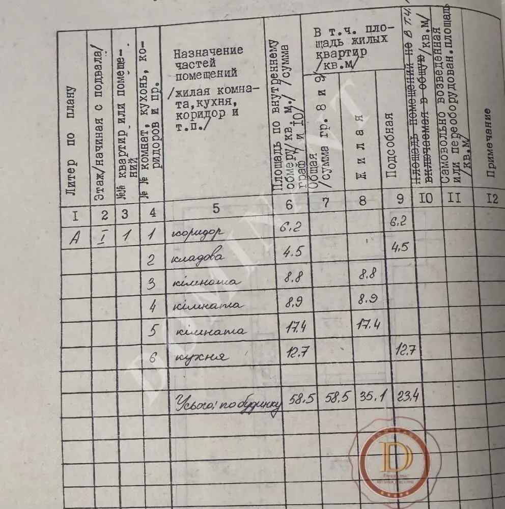 3-к будинок Запоріжжя, Дніпровський, Немировский 10
