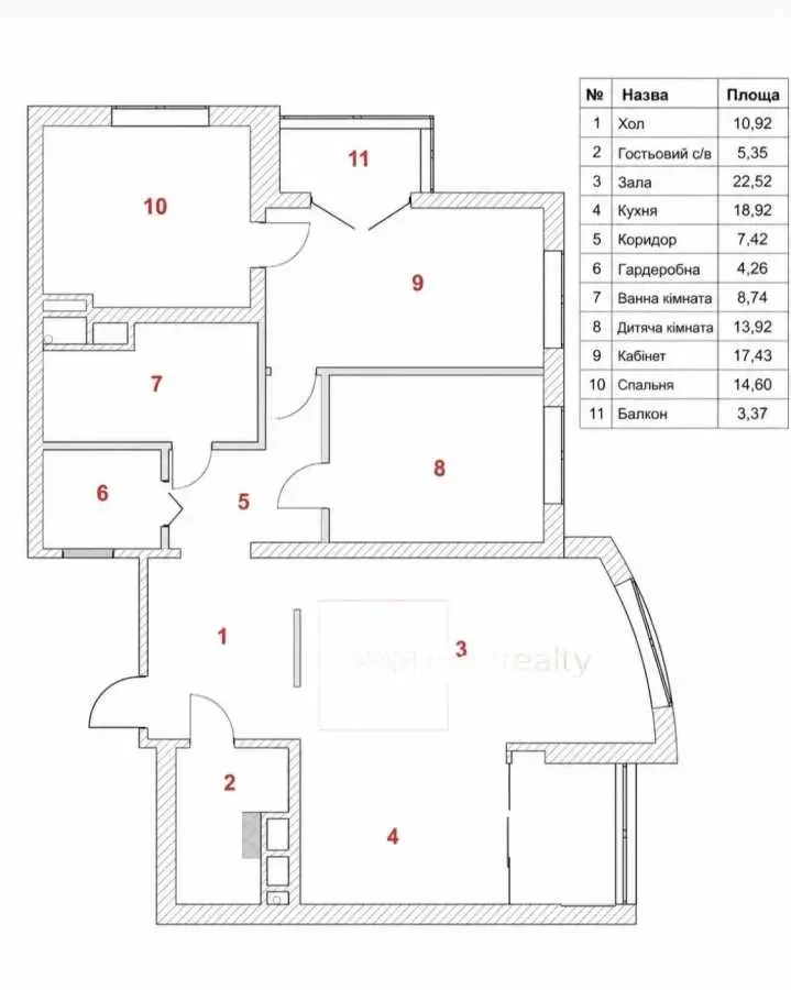 3-к квартира Київ, Дніпровський, Микільсько-Слобідська 3А 21