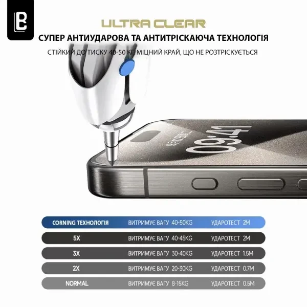 DM Защитное стекло Lanbi Ultra+ Corning Glass для iPhone 15 Pro Black 5