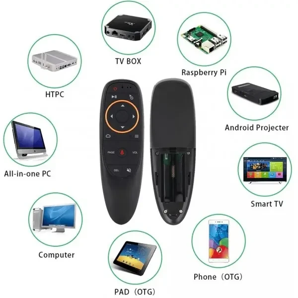 Boxput Пульт Air Remote Mouse G10S with Gyro 5