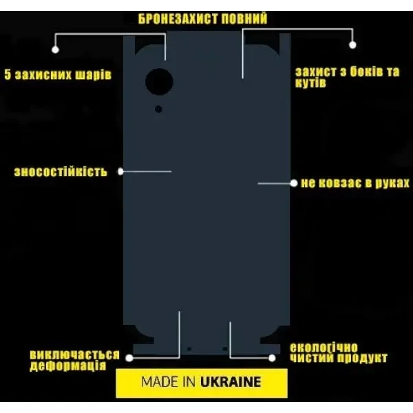 Захисна вінілова плівка StatusSKIN на корпус телефону (Металік мокрий асфальт) 2