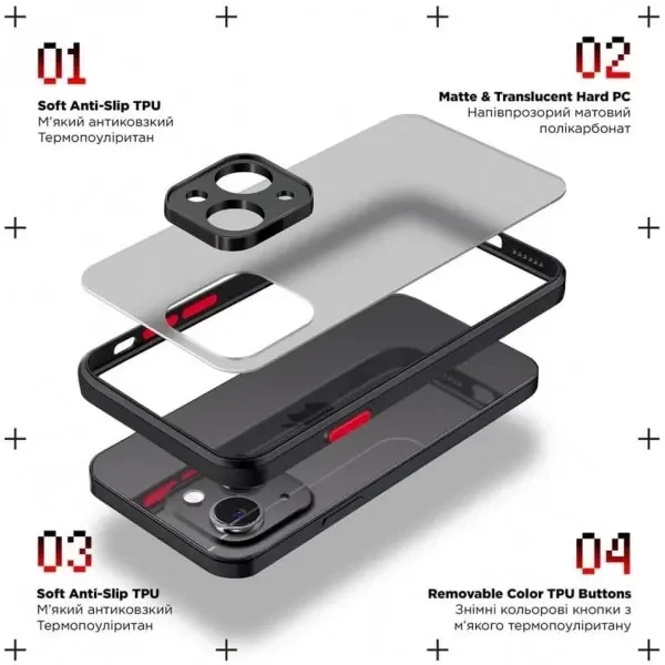 Панель ArmorStandart Frosted Matte для Samsung A14 A145/A14 5G A146 Black (ARM66709) 2