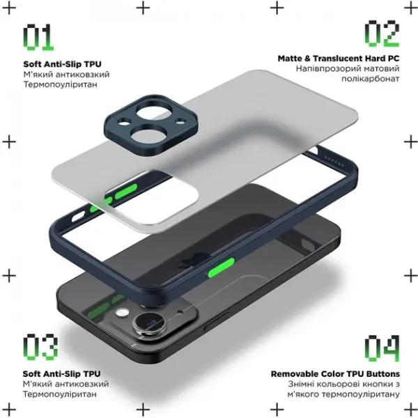 Панель ArmorStandart Frosted Matte для Xiaomi Redmi Note 13 5G Navy Blue (ARM71883) 2