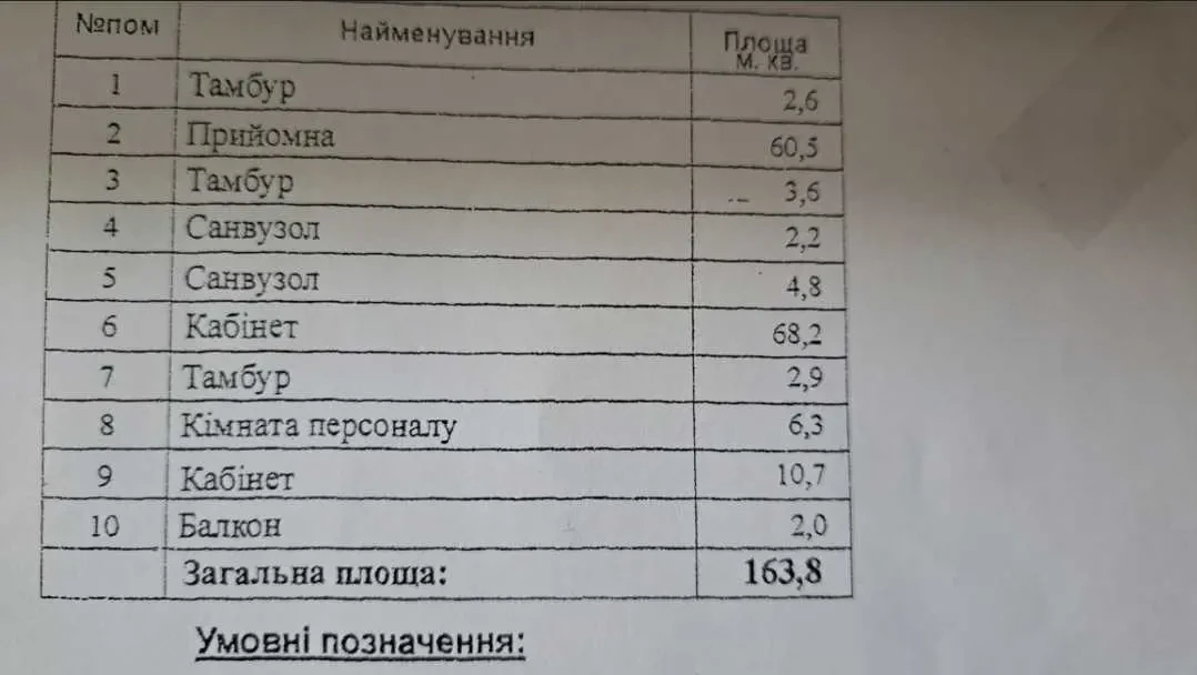 офісне приміщення Чернігів, Новозаводской, Кирпоноса 7 9