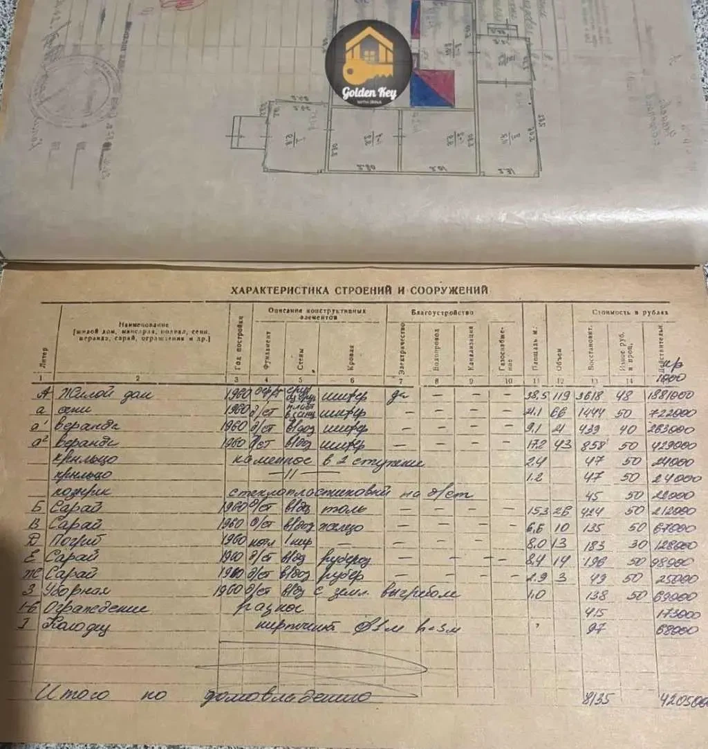 2-к будинок Вишгородський, Воропаїв, Чапаєва 15