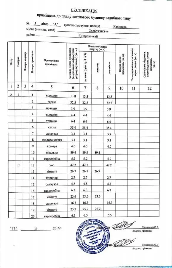 4-к будинок Дніпро, Ювілейне, Калиновая 5 23