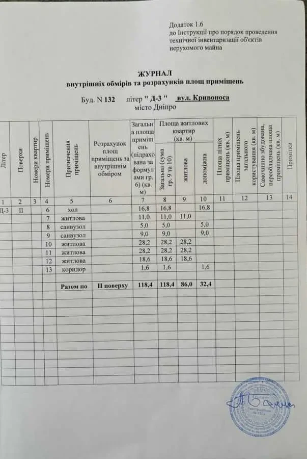 7-к будинок Дніпро, Індустріальний, Кривоноса 24