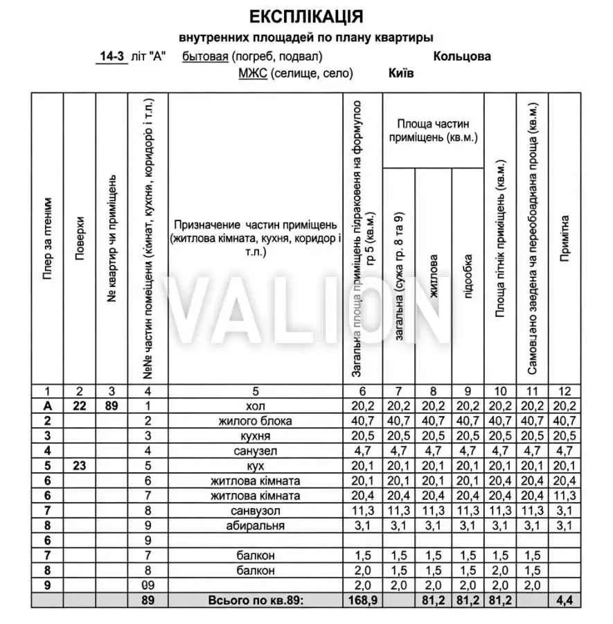 4-к квартира Київ, Святошинський, Кольцова 14з 4