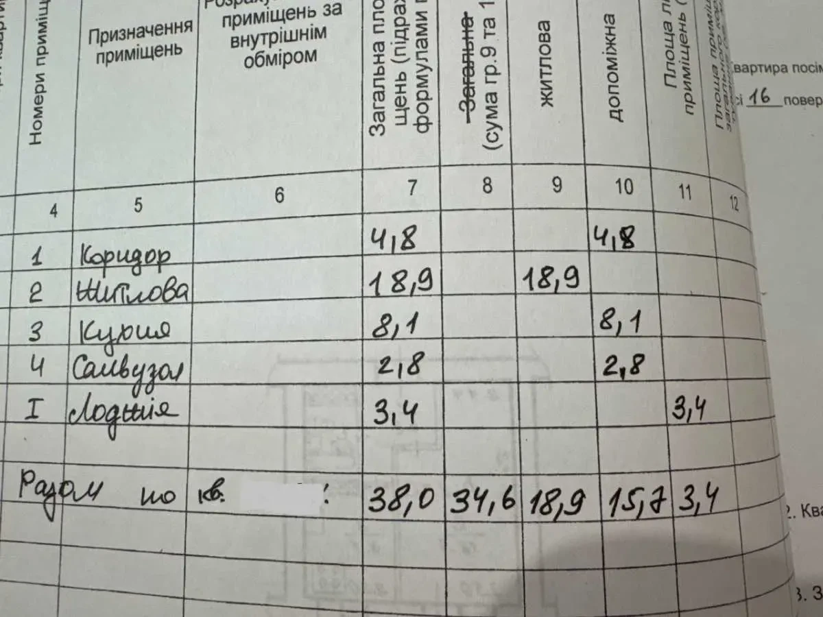 1-к квартира Дніпро, Шевченківський, Запорізьке шосе 40 6